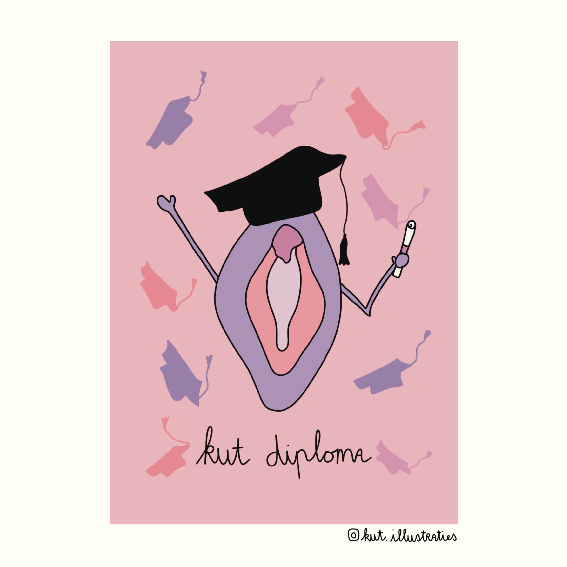 kut diploma kaart